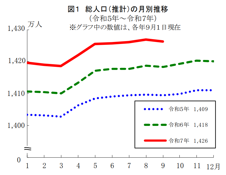 代替テキスト
